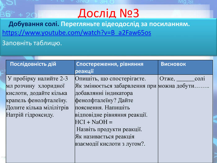 Презентація "Практична робота №1: Дослідження властивостей основних класів неорганічних сполук у віртуальній лабораторії"