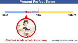 Presentation to the lesson "Grammar: the Present Perfect Tense" the 5th grade