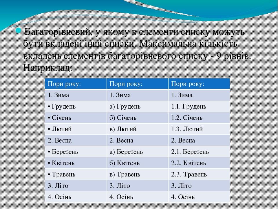 Багаторівневий, у якому в елементи списку можуть бути вкладені інші списки. Максимальна кількість вкладень елементів багаторівневого списку - 9 рів...