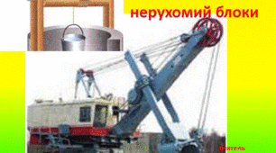Блоки рухомі і нерухомі