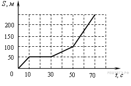 0200wdpd-d4d6-263x173.png