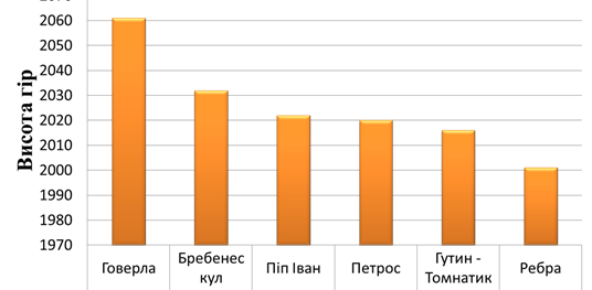 0200wkom-54f9-536x263.png