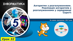 Алгоритми з розгалуженнями. Реалізація алгоритмів з розгалуженнями у середовищі Скретч