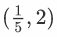 0200wmi7-8a31-57x37.png