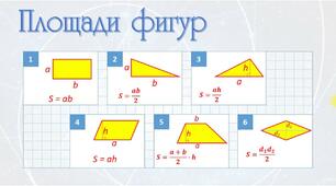 Многокутники. Площі фігур.