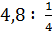 0200wsqz-2f03-104x65.png