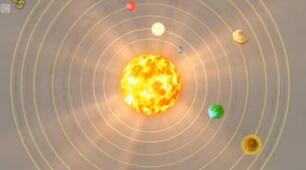Контроль аудіювання. Solar System.