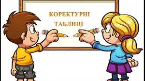 Коректурні таблиці для дітей старшого дошкільного віку