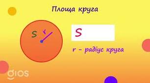 Площа круга та його частин.