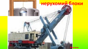Блоки рухомі і нерухомі