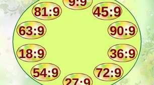 Таблиця ділення на 9
