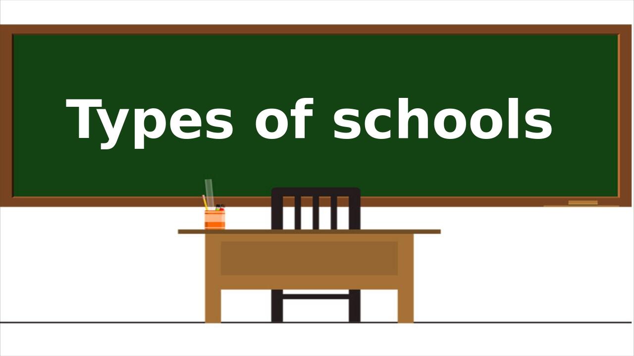 Презентація на тему "Education"