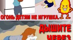Пожежа в оселі Основи здоров'я 