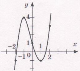 0200xag9-c25a-258x228.jpg