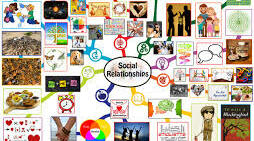 Unit 6 Meeting up (social relationship, feelings/Pr Perfect,Past Simple, Present Perfect Continuous)