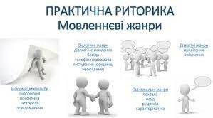 11 клас. Контрольна робота з української мови  "Практична риторика"