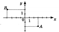 0200xdai-f412-207x114.png