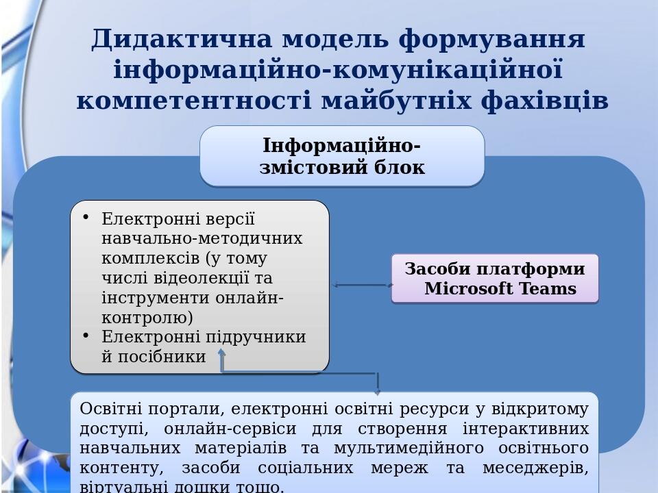 хеллоуін відеоурок презентація скачать