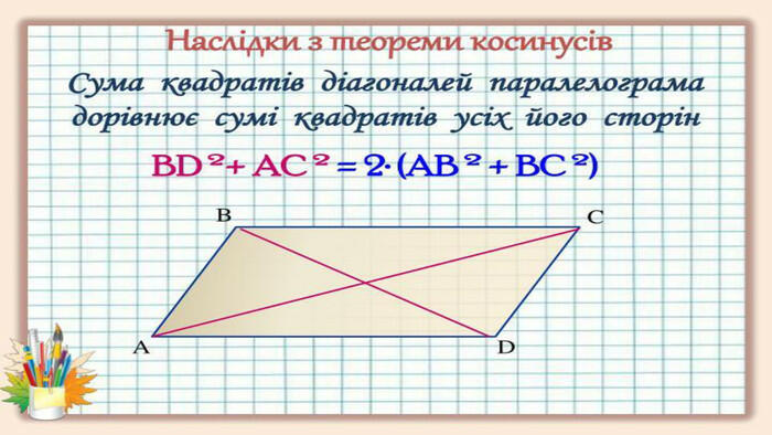 Теорема синусів і косинусів