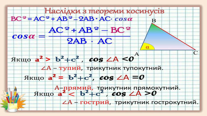 Теорема синусів і косинусів
