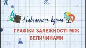 (Копія) Графіки залежностей між величинами.  