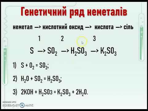 Хімія 8 клас " Генетичні зв'язки між основними класами неорганічних сполук" - YouTube
