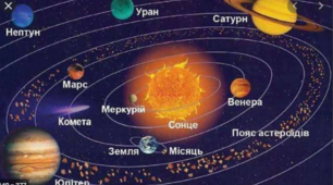 Природознавство. Наша планетна система.