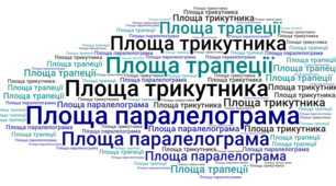 Самостійна робота 8 клас. Площа паралелограма, трикутника і трапеції