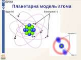Атом і атомне ядро. Досліди Резерфорда - презентація з фізики