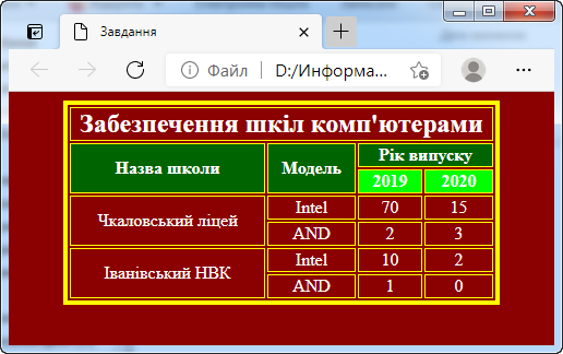 0200xqqo-c40e-516x324.png