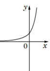 0200xr1y-bc3c-104x147.png