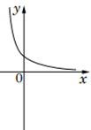0200xr24-3251-103x147.png