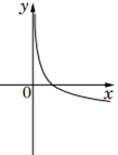 0200xr2n-5a54-109x143.png