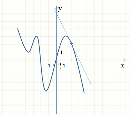0200xs9q-c2ab-523x464.png