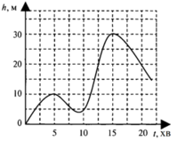 0200xu62-f237-199x159.png