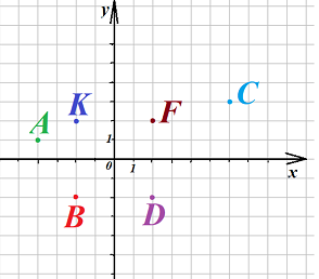 0200xurz-a3c1-294x258.png