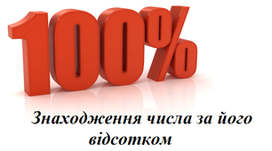 Знаходження числа за його відсотком