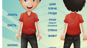 Організм людини