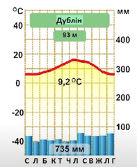 0200xw74-3777-197x239.png