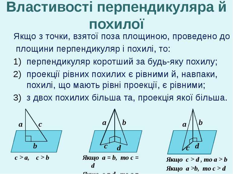 Перпендикуляр і похила до площини, відстані та кути у просторі - презентація з геометрії
