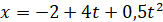 0200xxmg-3b39-163x22.png