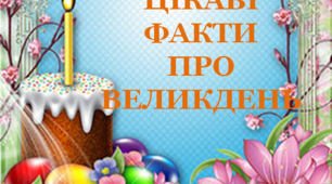 Презентація "Цікаві факти про Великдень"