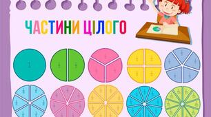 Частини і дроби