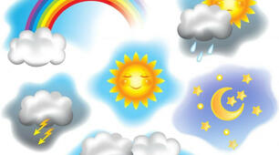Das Wetter. Frühling