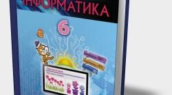 (Копія) Тематичне оцінювання _  Алгоритми та програми Скретч _ 6 клас 