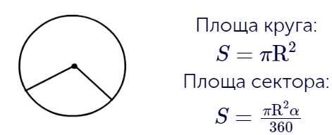 Математика для 9 класу: задачі та завдання онлайн - Learning.ua - Площа круга та його елементів