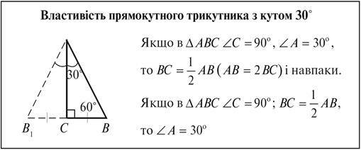 Прямокутний трикутник. Розв'язування вправ