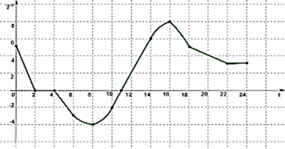 0200y37x-2f02-442x232.png