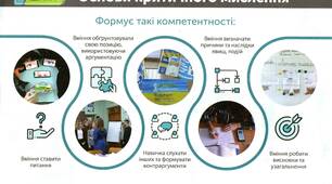 "Методика критичного мислення на уроках трудового навчання"