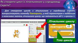 Практична робота "Складання та виконання проєктів з використанням циклів з лічильником""